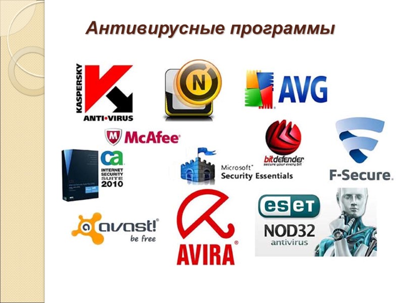 Антивирусные программы